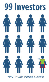 R Tide investors women