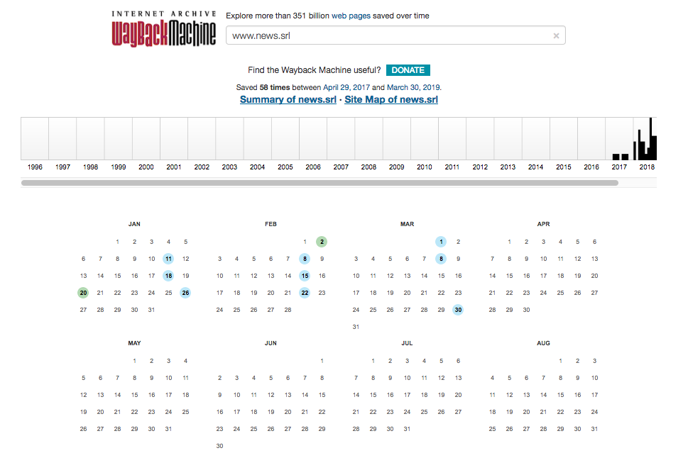 Wayback Machine news.srl