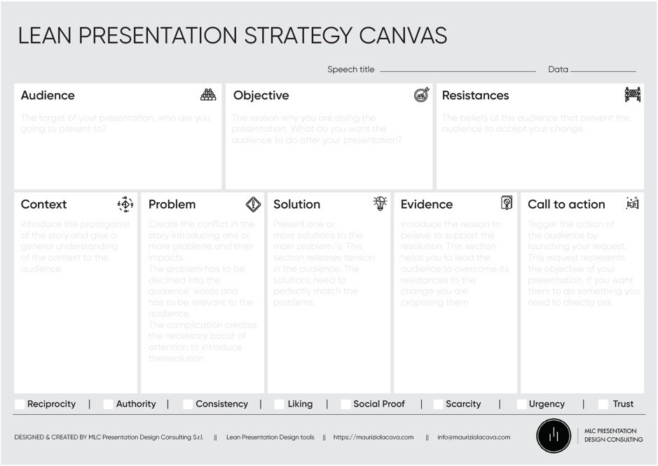 lean presentation design canvas