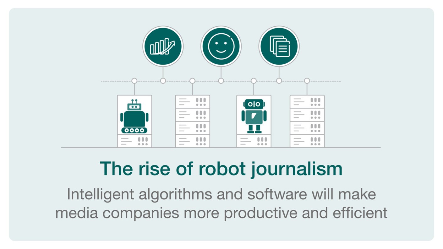 giornalismo e intelligenza artificiale