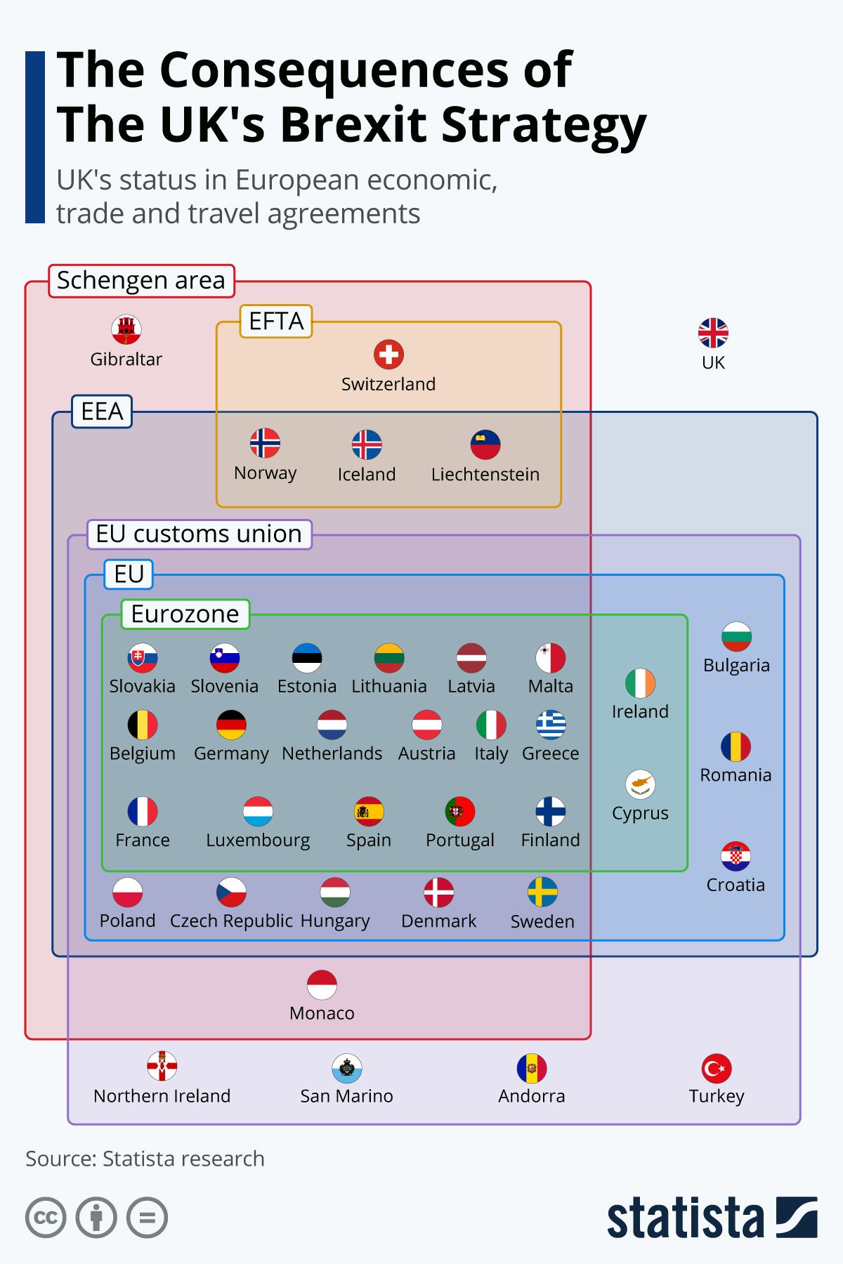 conseguenze brexit