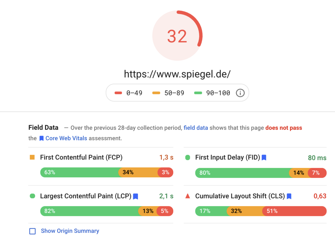 pagespeed insights core web vitals
